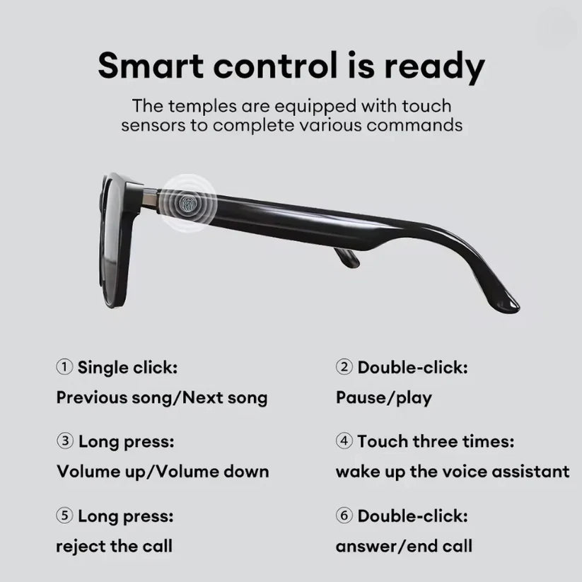 VitaLens™ | Smart AI Glasses