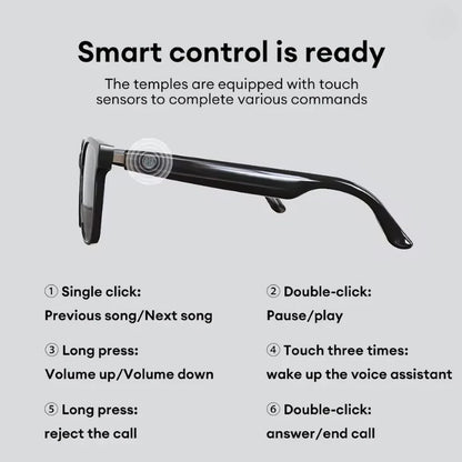 VitaLens™ | Smart AI Glasses