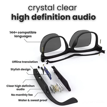 VitaLens™ | Smart AI Glasses